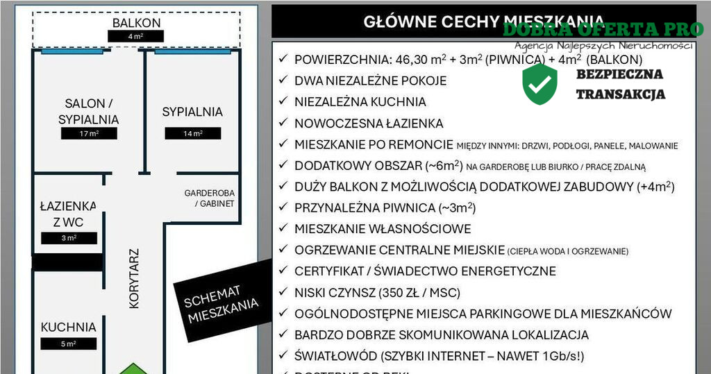 Mieszkanie Sprzedaż Gdańsk Nowy Port Wyzwolenia