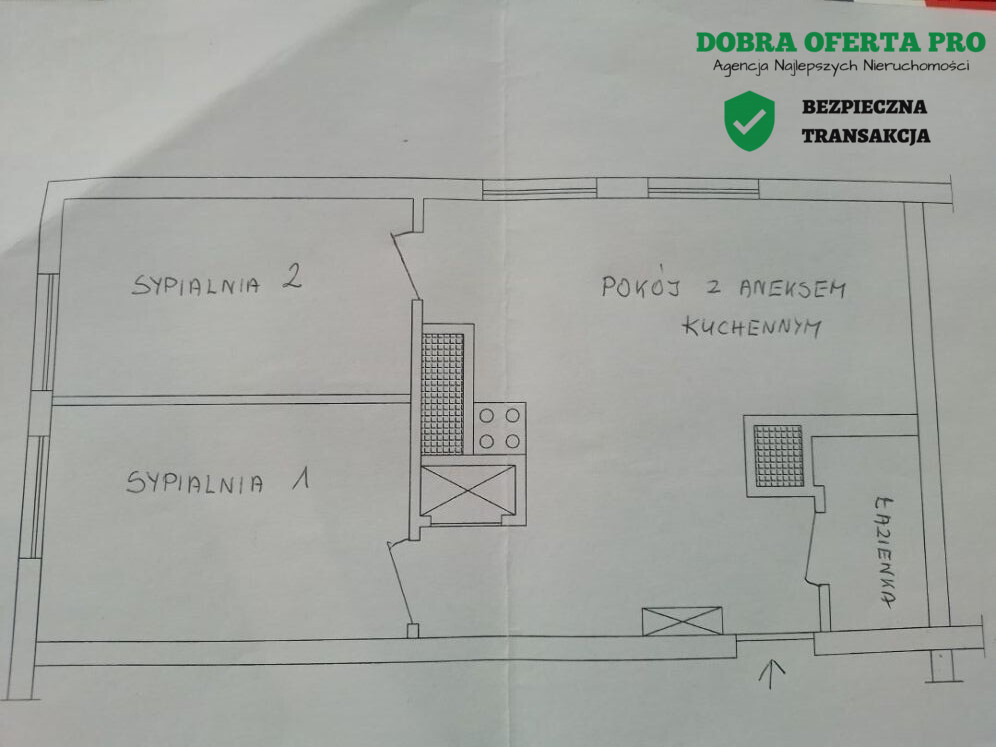 Mieszkanie Sprzedaż Gdańsk Śródmieście Minogi