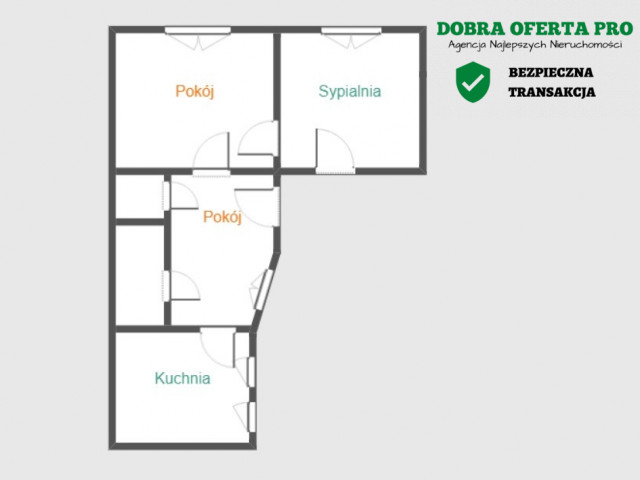 Mieszkanie Sprzedaż Gdańsk Śródmieście Ogarna